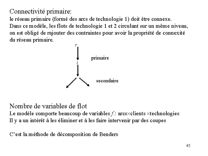 Connectivité primaire: le réseau primaire (formé des arcs de technologie 1) doit être connexe.