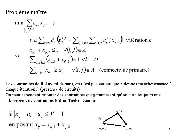 Problème maître Les contraintes de flot ayant disparu, on n’est pas certain que x