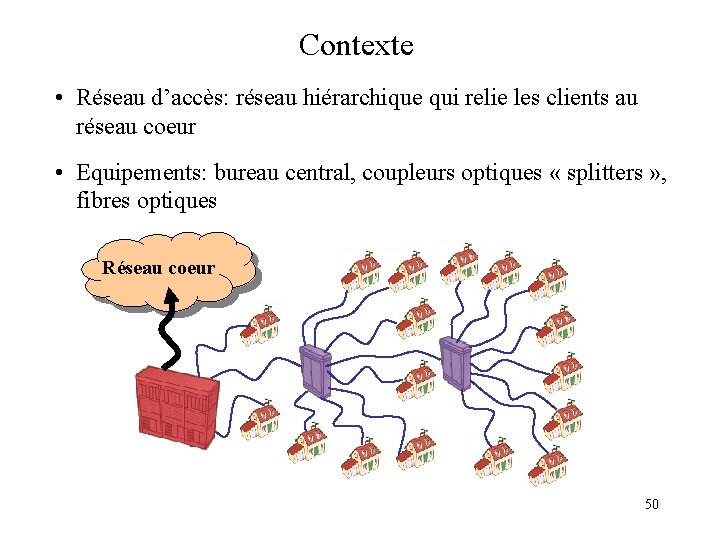 Contexte • Réseau d’accès: réseau hiérarchique qui relie les clients au réseau coeur •