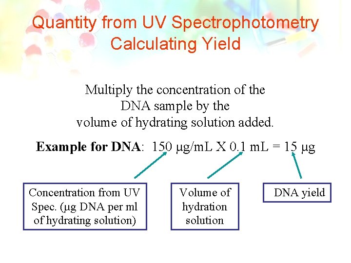 Quantity from UV Spectrophotometry Calculating Yield Multiply the concentration of the DNA sample by