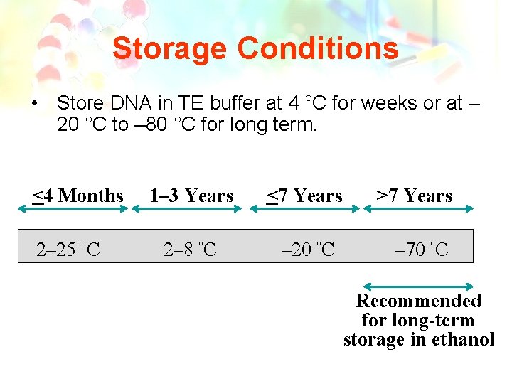 Storage Conditions • Store DNA in TE buffer at 4 °C for weeks or