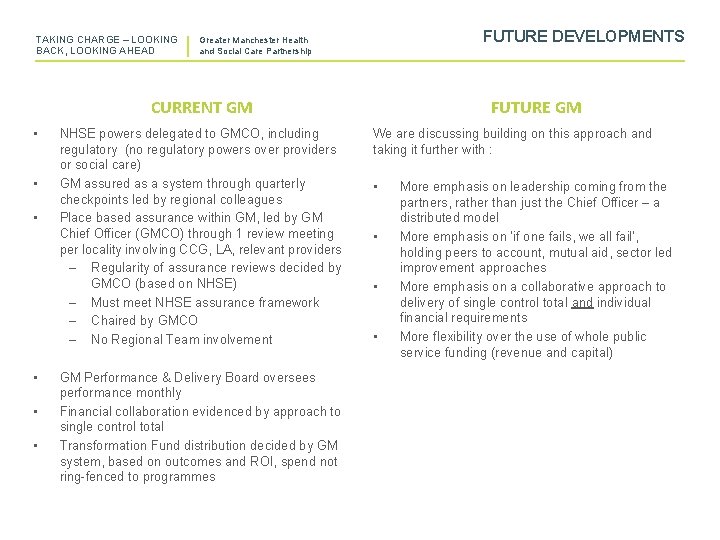 TAKING CHARGE – LOOKING BACK, LOOKING AHEAD FUTURE DEVELOPMENTS Greater Manchester Health and Social