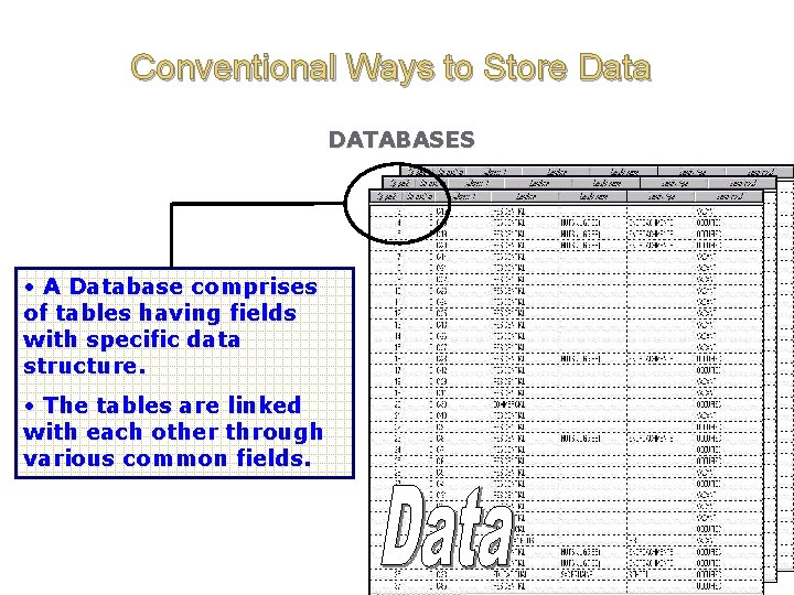Conventional Ways to Store Data DATABASES • A Database comprises of tables having fields