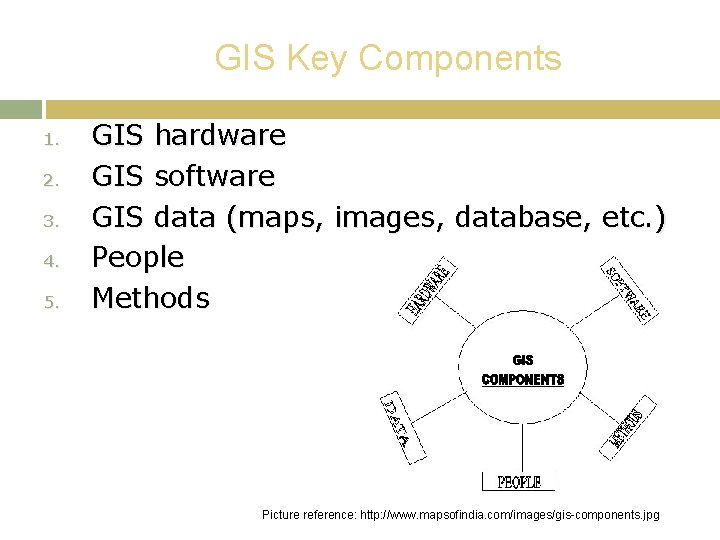GIS Key Components 1. 2. 3. 4. 5. GIS hardware GIS software GIS data