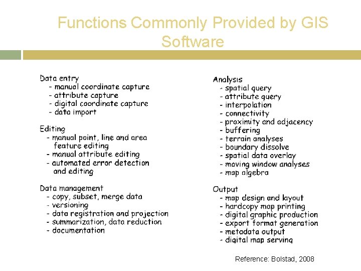 Functions Commonly Provided by GIS Software Reference: Bolstad, 2008 