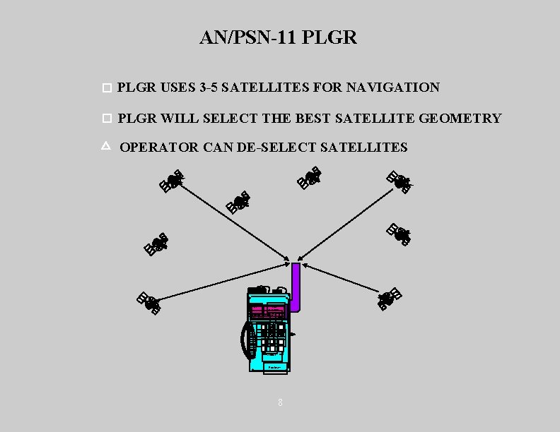 AN/PSN-11 PLGR USES 3 -5 SATELLITES FOR NAVIGATION PLGR WILL SELECT THE BEST SATELLITE