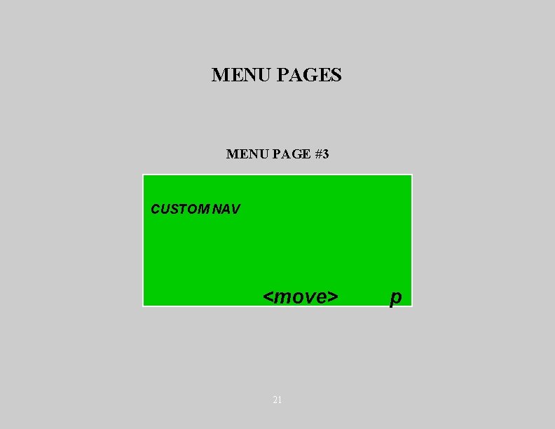 MENU PAGES MENU PAGE #3 CUSTOM NAV <move> 21 p 