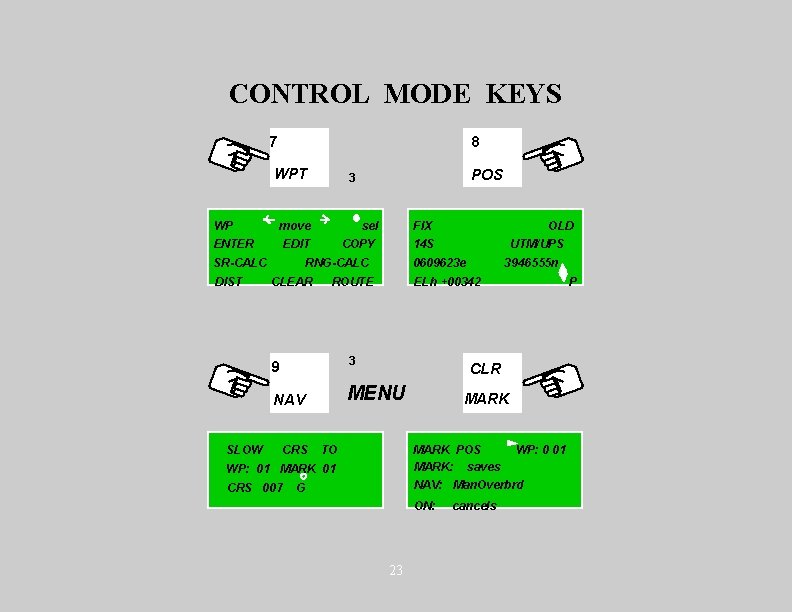 CONTROL MODE KEYS 7 8 WPT WP move ENTER DIST CLEAR 3946555 n P