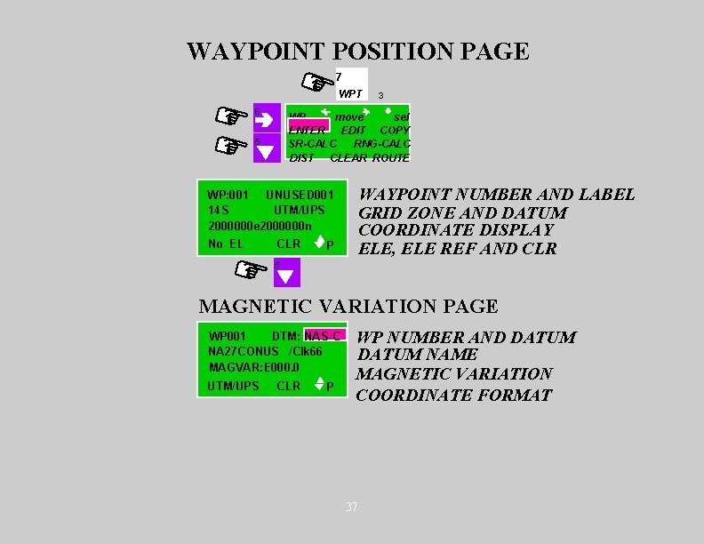 WAYPOINT POSITION PAGE 7 WPT 6 WP move sel ENTER EDIT COPY SR-CALC RNG-CALC