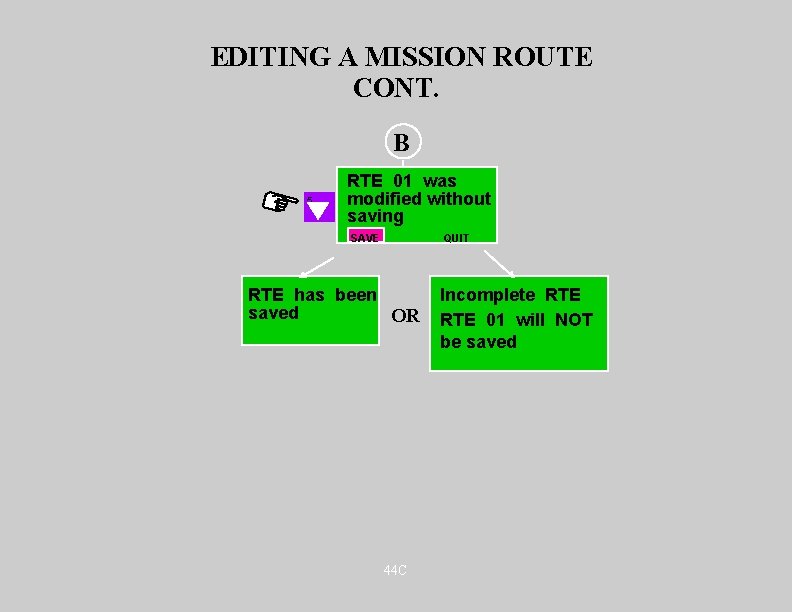 EDITING A MISSION ROUTE CONT. B 5 RTE 01 was modified without saving QUIT