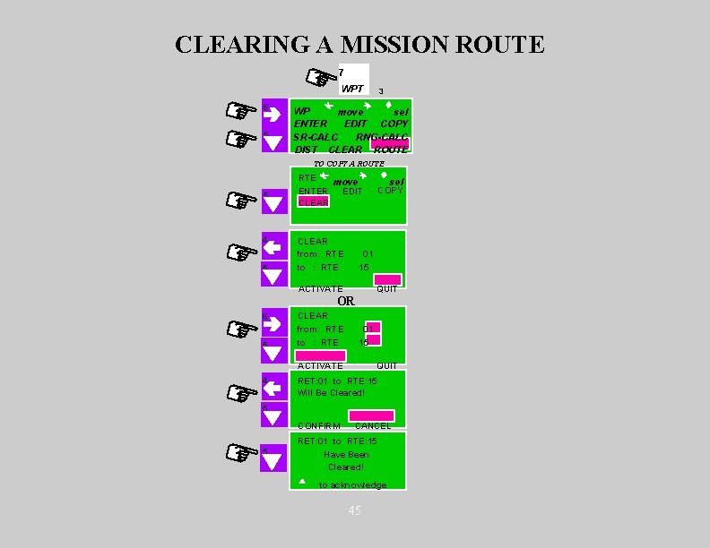 CLEARING A MISSION ROUTE 7 WPT 6 5 3 WP move sel ENTER EDIT