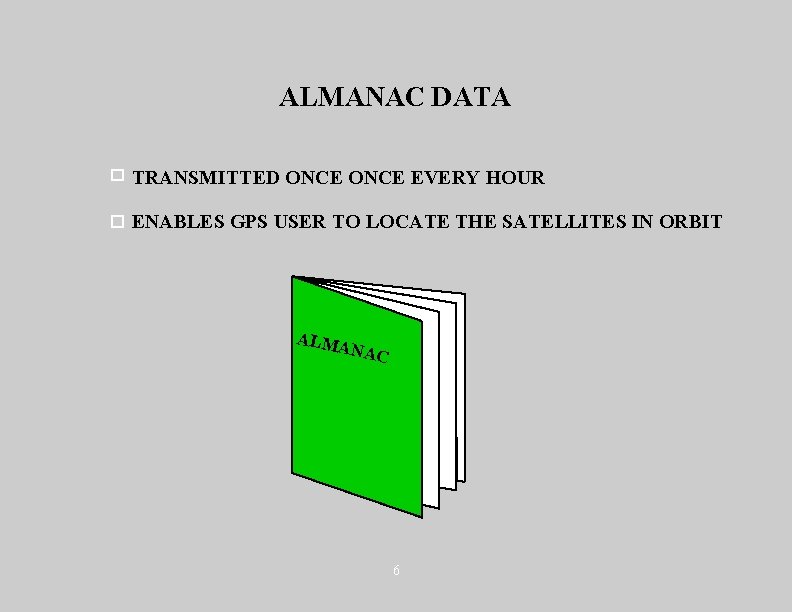 ALMANAC DATA TRANSMITTED ONCE EVERY HOUR ENABLES GPS USER TO LOCATE THE SATELLITES IN