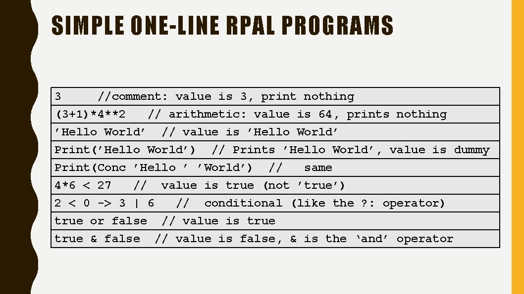 SIMPLE ONE-LINE RPAL PROGRAMS 3 //comment: value is 3, print nothing (3+1)*4**2 // arithmetic: