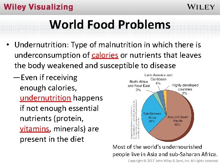 World Food Problems • Undernutrition: Type of malnutrition in which there is underconsumption of