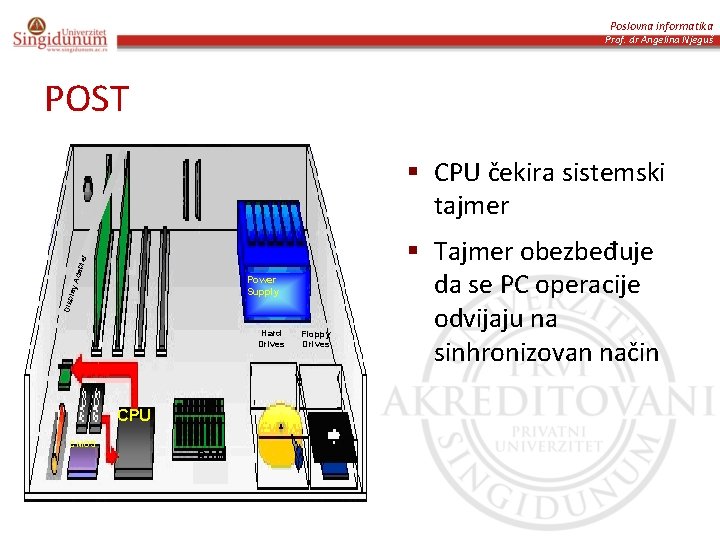 Poslovna informatika Prof. dr Angelina Njeguš POST dap ter § CPU čekira sistemski tajmer