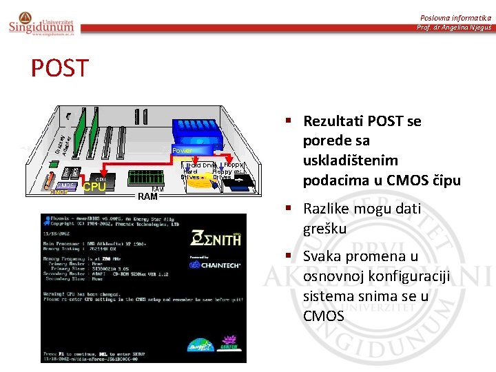 Poslovna informatika Prof. dr Angelina Njeguš Disp Ada lay pter POST Power Supply Hard