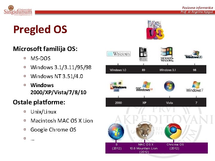 Poslovna informatika Prof. dr Angelina Njeguš Pregled OS Microsoft familija OS: ú ú MS-DOS