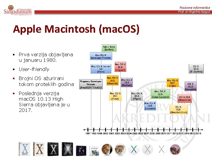 Poslovna informatika Prof. dr Angelina Njeguš Apple Macintosh (mac. OS) § Prva verzija objavljena