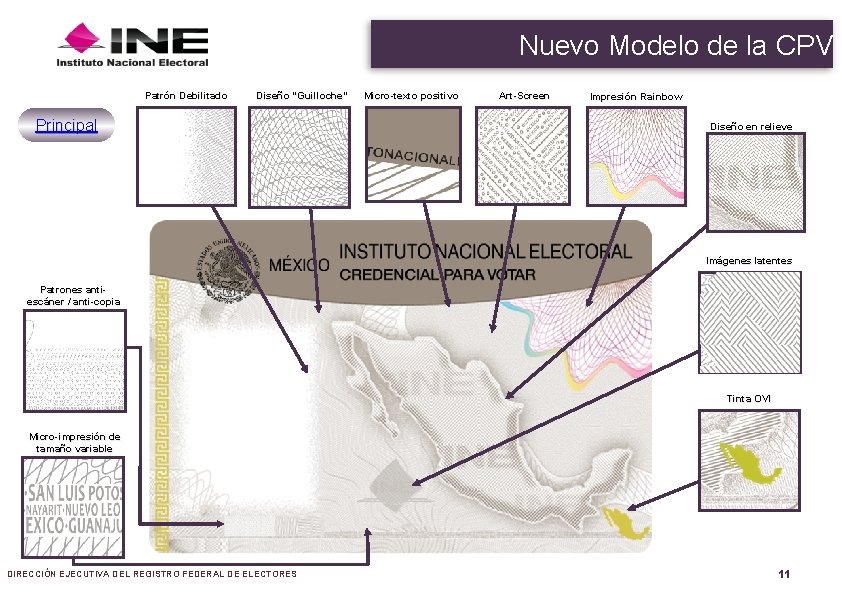 Nuevo Modelo de la CPV Patrón Debilitado Diseño “Guilloche” Principal Micro-texto positivo Art-Screen Impresión Nuevo Modelo de la CPV Patrón Debilitado Diseño “Guilloche” Principal Micro-texto positivo Art-Screen Impresión
