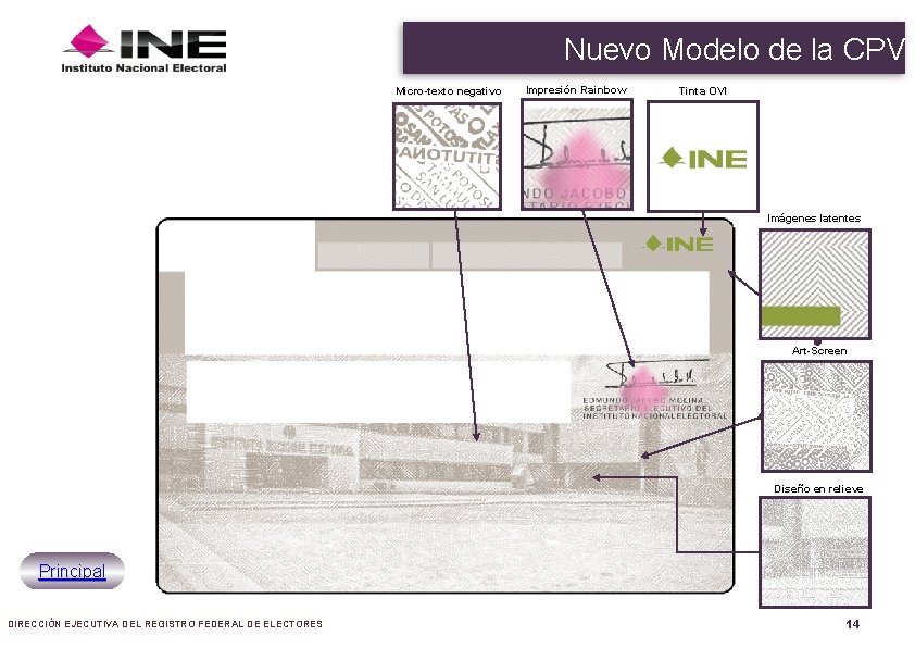 Nuevo Modelo de la CPV Micro-texto negativo Impresión Rainbow Tinta OVI Imágenes latentes Art-Screen Nuevo Modelo de la CPV Micro-texto negativo Impresión Rainbow Tinta OVI Imágenes latentes Art-Screen