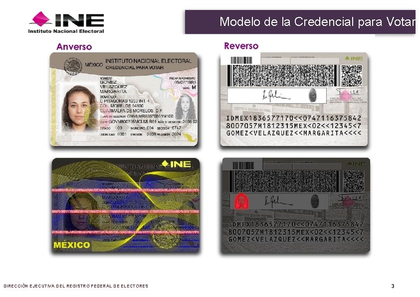 Modelo de la Credencial para Votar DIRECCIÓN EJECUTIVA DEL REGISTRO FEDERAL DE ELECTORES 3 Modelo de la Credencial para Votar DIRECCIÓN EJECUTIVA DEL REGISTRO FEDERAL DE ELECTORES 3