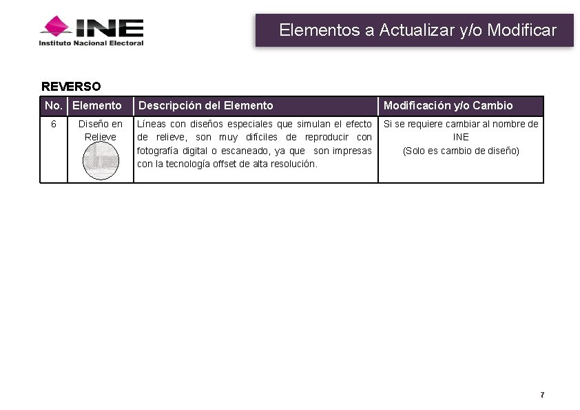 Elementos a Actualizar y/o Modificar REVERSO No. Elemento 6 Diseño en Relieve Descripción del Elementos a Actualizar y/o Modificar REVERSO No. Elemento 6 Diseño en Relieve Descripción del