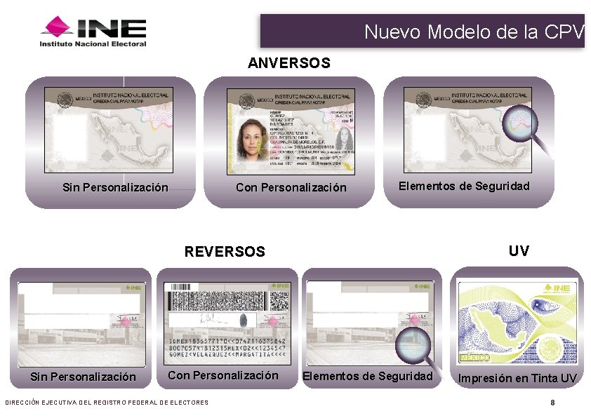 Nuevo Modelo de la CPV ANVERSOS Con Personalización Sin Personalización Elementos de Seguridad UV Nuevo Modelo de la CPV ANVERSOS Con Personalización Sin Personalización Elementos de Seguridad UV