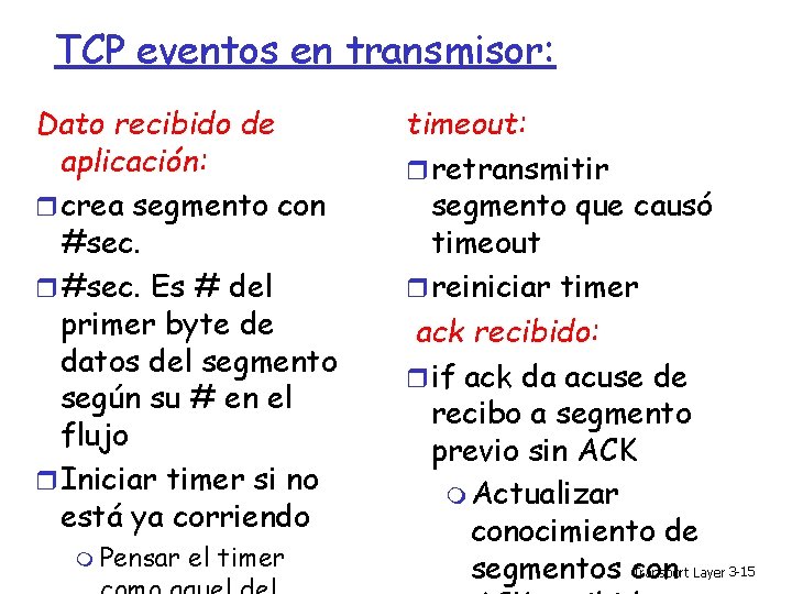 TCP eventos en transmisor: Dato recibido de aplicación: crea segmento con #sec. Es #