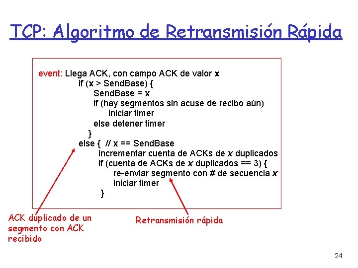 TCP: Algoritmo de Retransmisión Rápida event: Llega ACK, con campo ACK de valor x