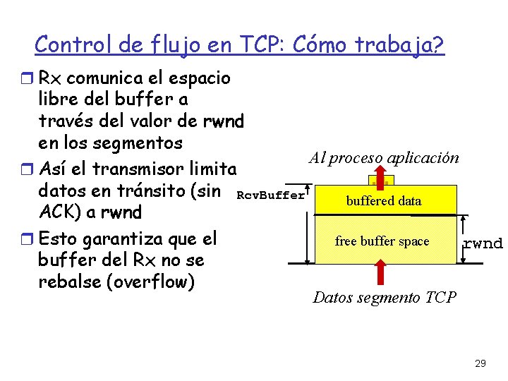 Control de flujo en TCP: Cómo trabaja? Rx comunica el espacio libre del buffer