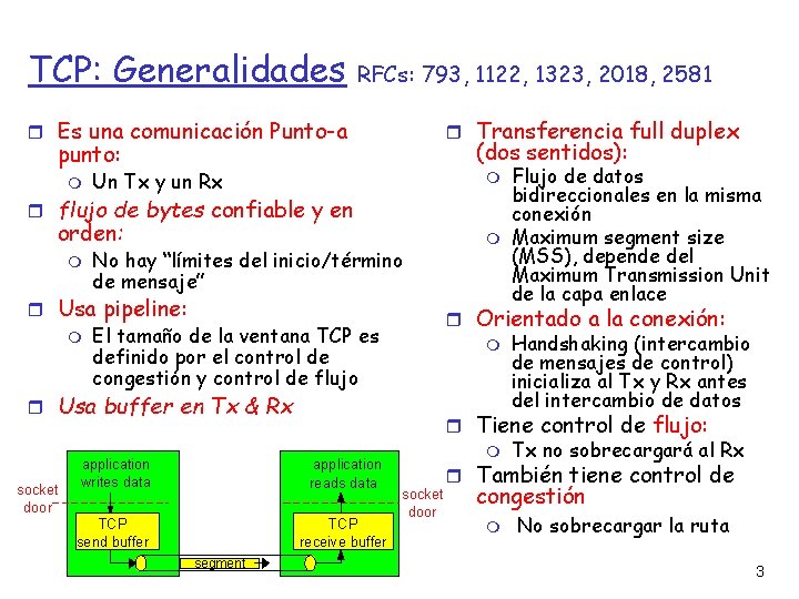 TCP: Generalidades RFCs: 793, 1122, 1323, 2018, 2581 Es una comunicación Punto-a Transferencia full