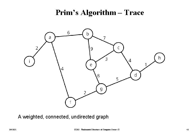 Prim’s Algorithm – Trace A weighted, connected, undirected graph 3/9/2021 CS 202 - Fundamental