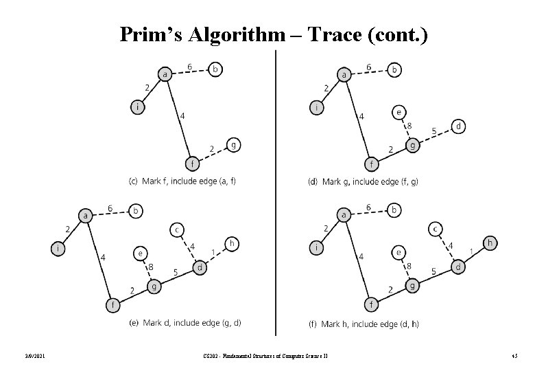 Prim’s Algorithm – Trace (cont. ) 3/9/2021 CS 202 - Fundamental Structures of Computer