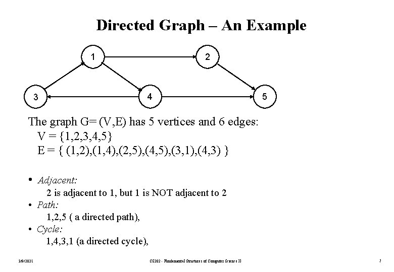 Directed Graph – An Example 1 3 2 4 5 The graph G= (V,