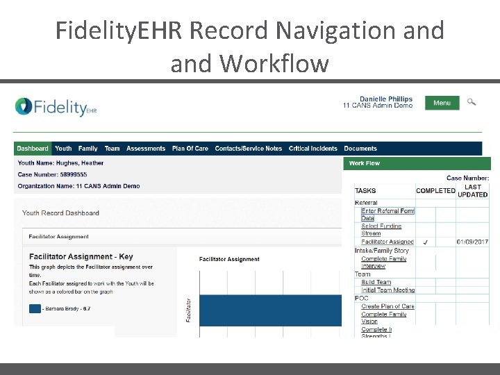 Fidelity. EHR Record Navigation and Workflow 