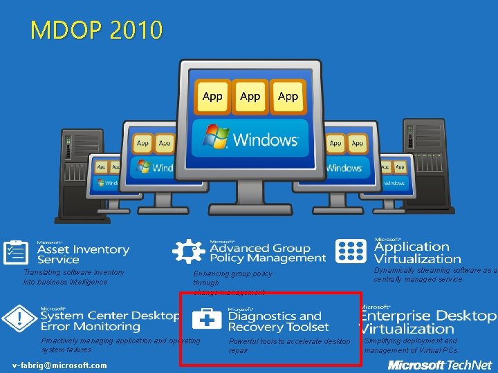 MDOP 2010 Translating software inventory into business intelligence Enhancing group policy through change management