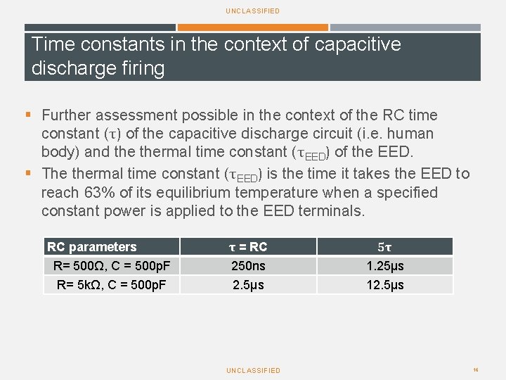 UNCLASSIFIED Time constants in the context of capacitive discharge firing § Further assessment possible UNCLASSIFIED Time constants in the context of capacitive discharge firing § Further assessment possible
