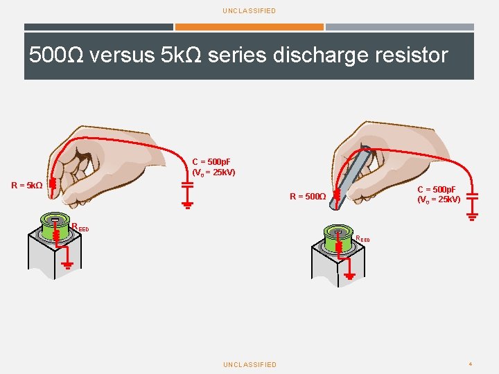 UNCLASSIFIED 500Ω versus 5 kΩ series discharge resistor C = 500 p. F (V UNCLASSIFIED 500Ω versus 5 kΩ series discharge resistor C = 500 p. F (V