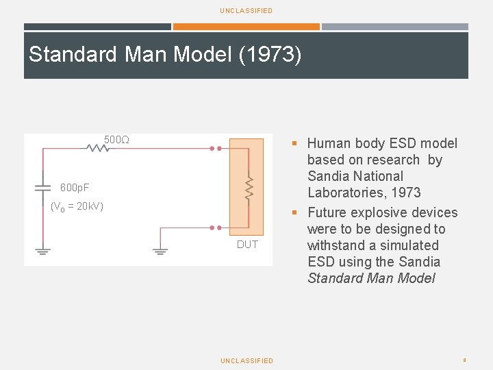 UNCLASSIFIED Standard Man Model (1973) 500Ω 600 p. F (V 0 = 20 k. UNCLASSIFIED Standard Man Model (1973) 500Ω 600 p. F (V 0 = 20 k.
