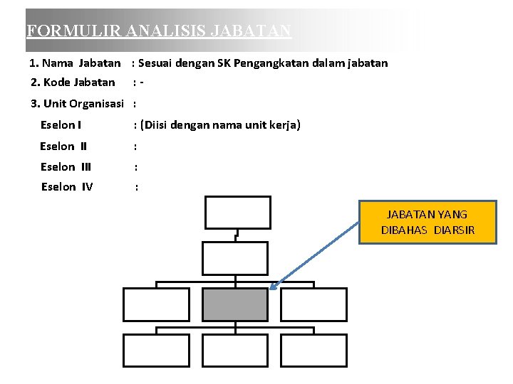 FORMULIR ANALISIS JABATAN 1. Nama Jabatan : Sesuai dengan SK Pengangkatan dalam jabatan 2.