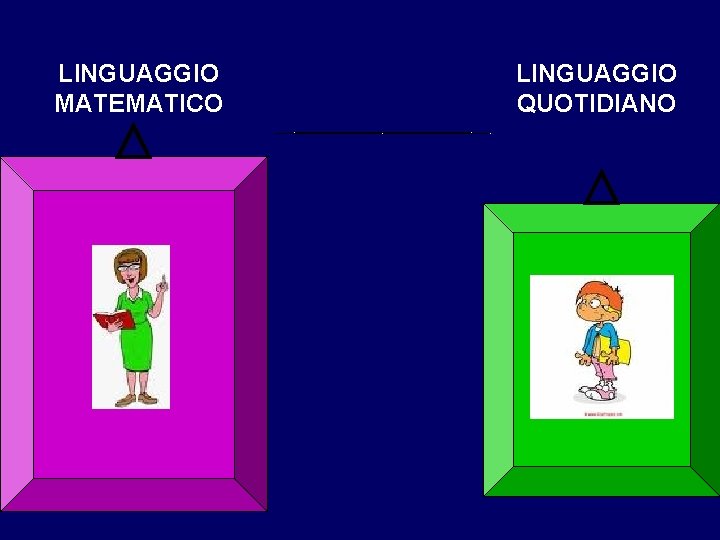 LINGUAGGIO MATEMATICO LINGUAGGIO QUOTIDIANO 