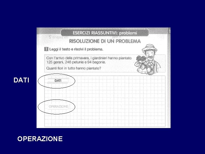 DATI OPERAZIONE 
