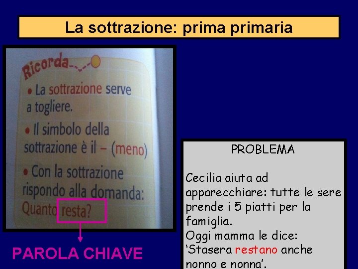 La sottrazione: primaria PROBLEMA PAROLA CHIAVE Cecilia aiuta ad apparecchiare: tutte le sere prende