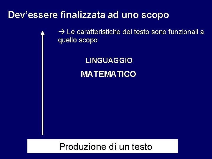 Dev’essere finalizzata ad uno scopo Le caratteristiche del testo sono funzionali a quello scopo