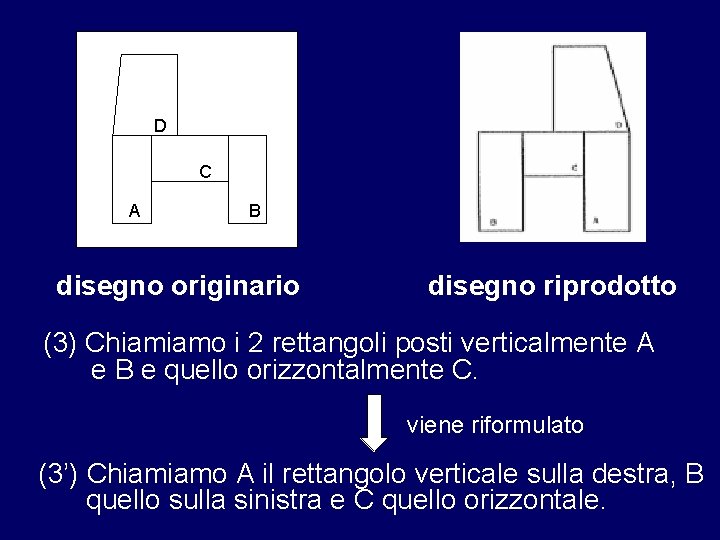 D C A B disegno originario disegno riprodotto (3) Chiamiamo i 2 rettangoli posti