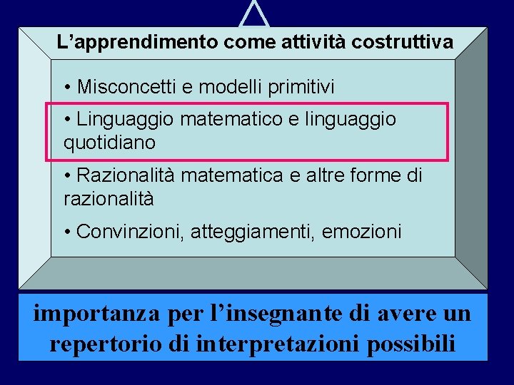L’apprendimento come attività costruttiva • Misconcetti e modelli primitivi • Linguaggio matematico e linguaggio
