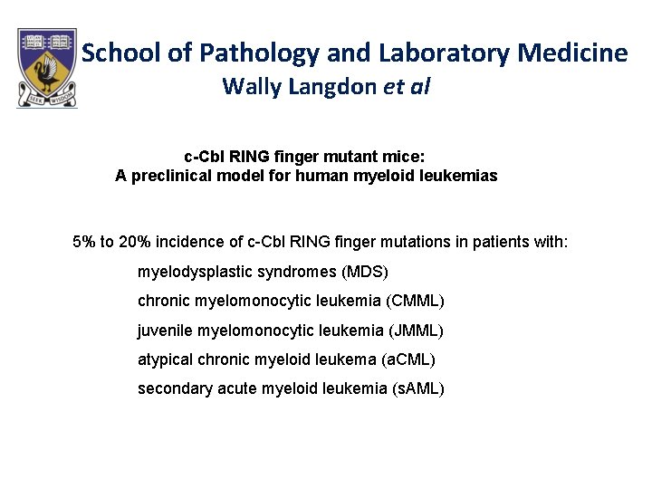 School of Pathology and Laboratory Medicine Wally Langdon et al c-Cbl RING finger mutant