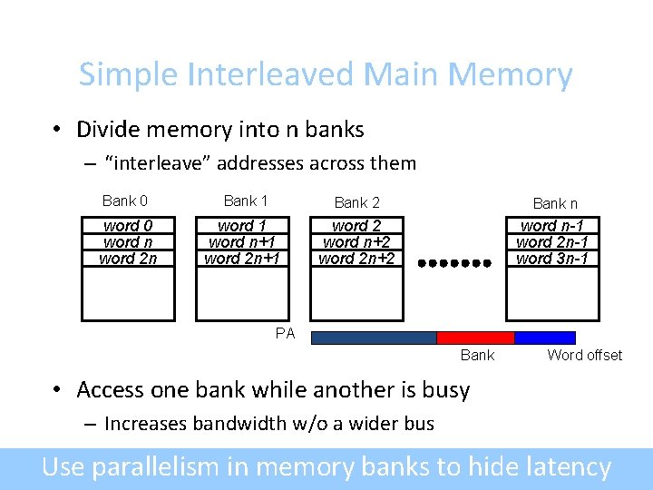 Simple Interleaved Main Memory • Divide memory into n banks – “interleave” addresses across