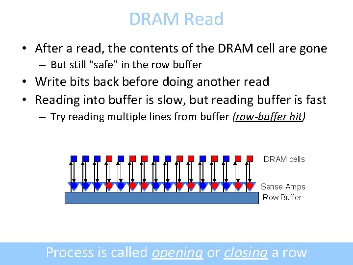 DRAM Read • After a read, the contents of the DRAM cell are gone