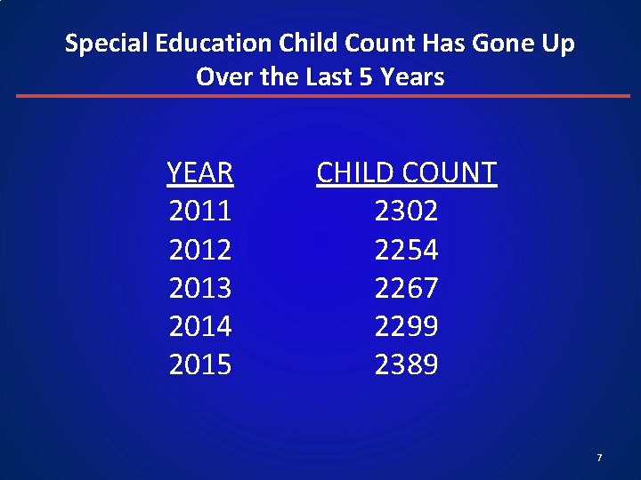 Special Education Child Count Has Gone Up Over the Last 5 Years YEAR 2011